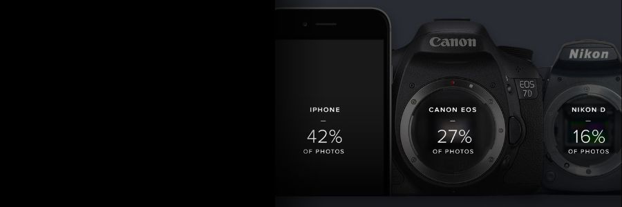 iPhone câmera mais popular que Canon e Nikon e você pode lucrar muito com isso